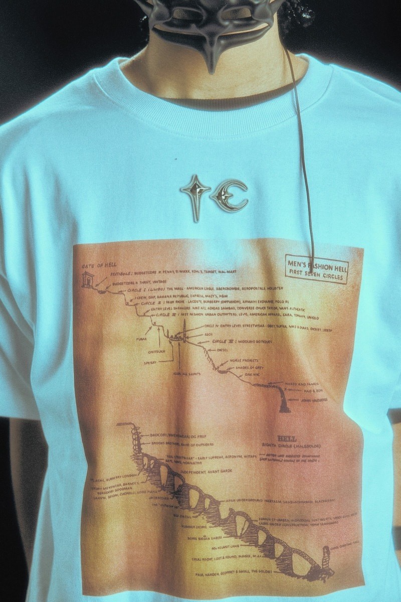 Mejores marcas emergentes de moda urbana: Thug Club ss26