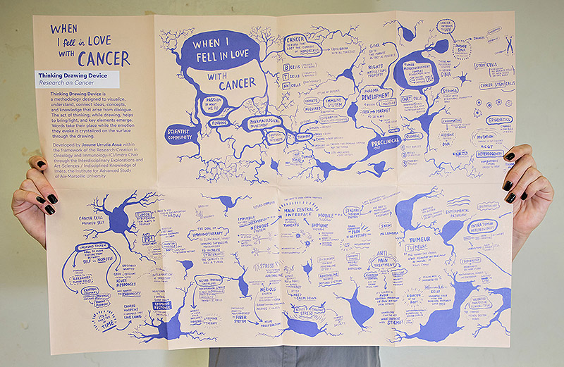 La Panera - mujer mostrando un dibujo