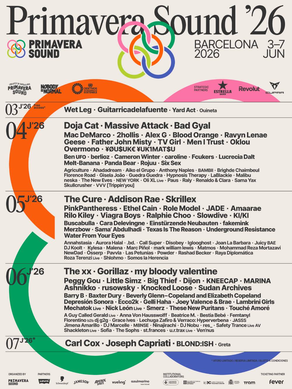 primavera sound 2026 festival cartel por dias parc del forum