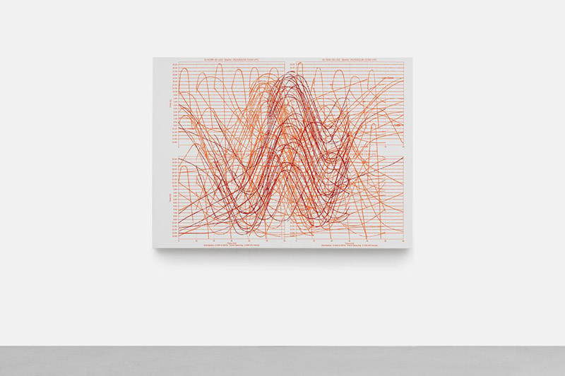 Allora & Calzadilla: sentir el mundo más allá de los datos