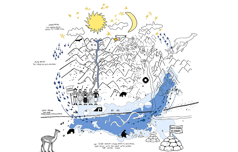 Agua y territorio: El Santuario del Agua de Tomás Saraceno