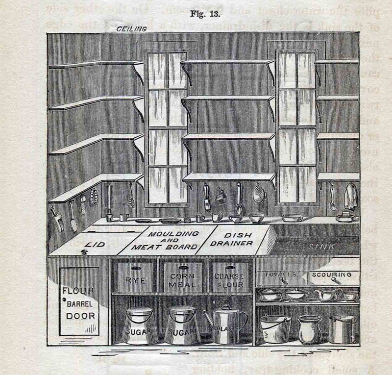 Las ingenieras domésticas y la revolución de la cocina