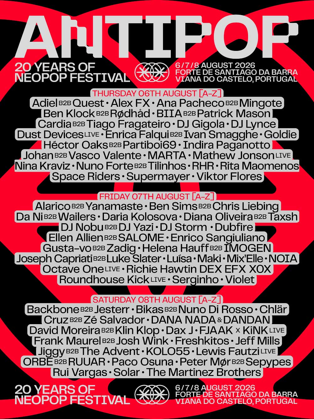 Neopop celebra su 20 aniversario revitalizando Antipop