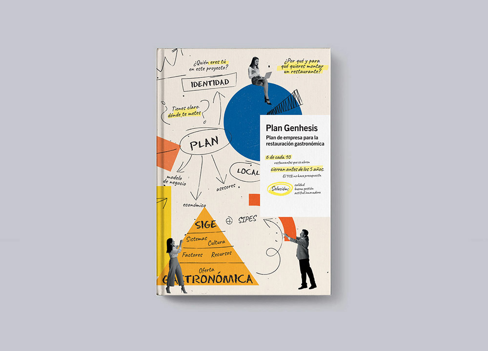 Plan Genhesis de Ferran Adrià, un mapa para emprendedores