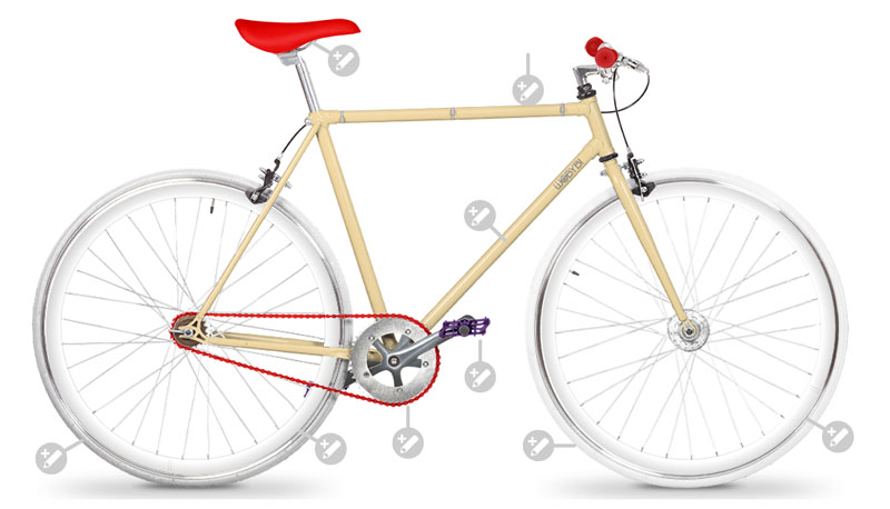 Bicis made in Madrid