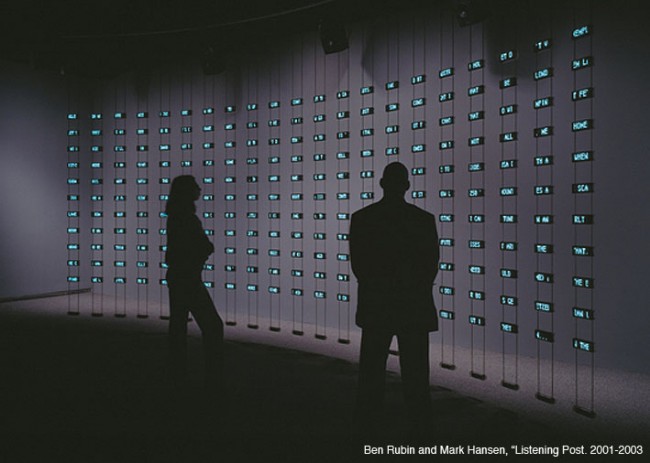 ART AND ELECTRONIC MEDIA