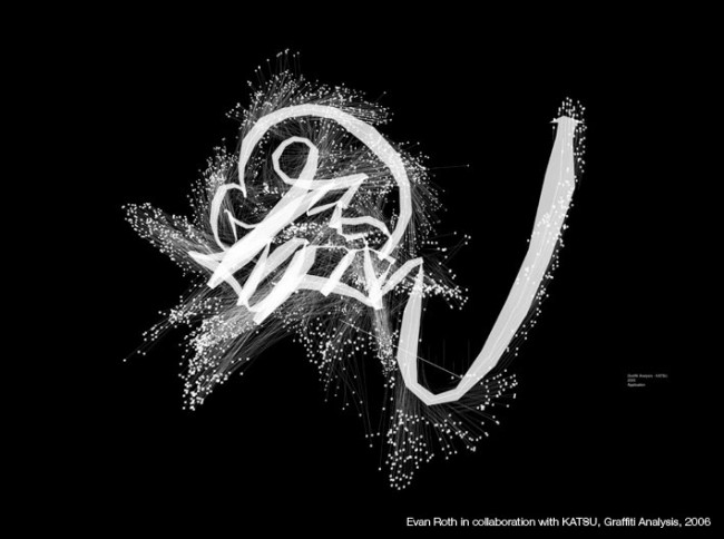 fondation-cartier-2 BORN IN THE STREETS-GRAFFITI