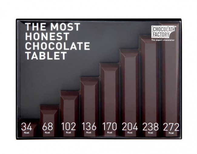 5.5 designers y chocolat factory